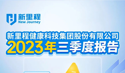 M88体育官网（002219）2023年三季报发布，前三季度经营性扣非净利润同比增长142.67%